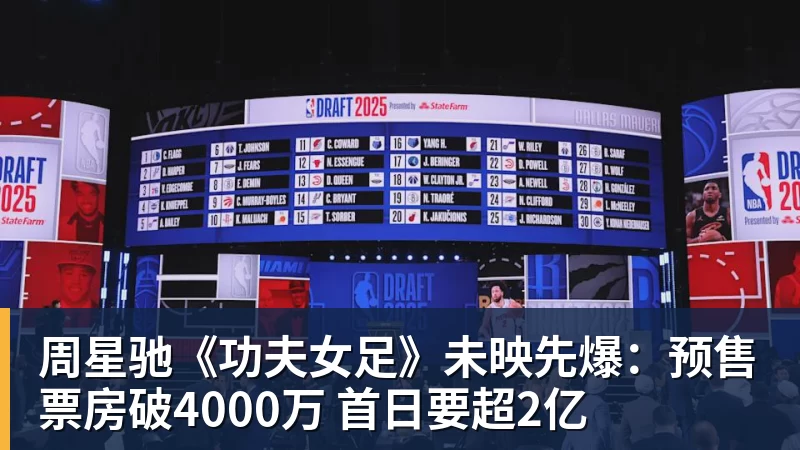 周星驰《功夫女足》未映先爆:预售票房破4000万 首日要超2亿