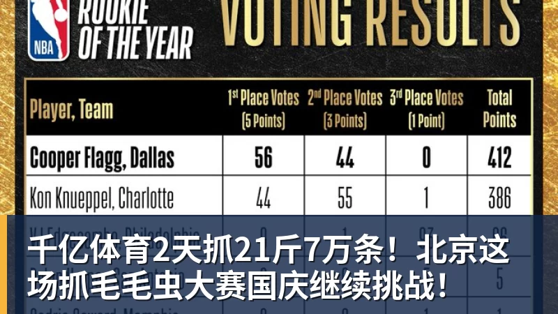 千亿体育2天抓21斤7万条!北京这场抓毛毛虫大赛国庆继续挑战!